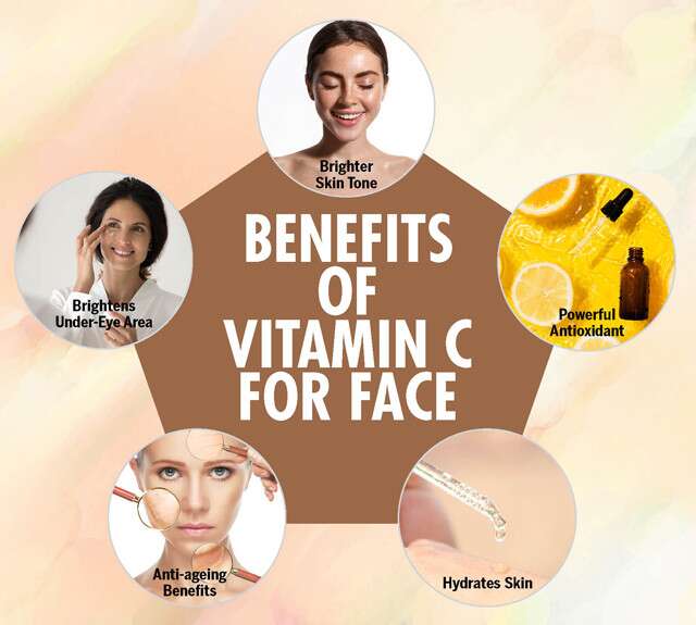 Infografía sobre los beneficios de la vitamina C para tu rostro